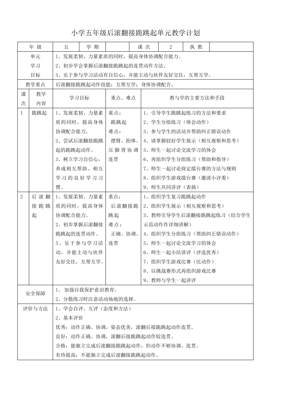 小学体育五年级各项目单元教学计划_第2页