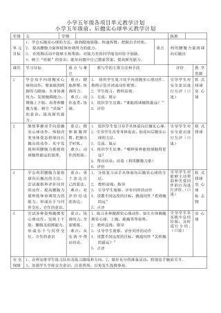 小学体育五年级各项目单元教学计划