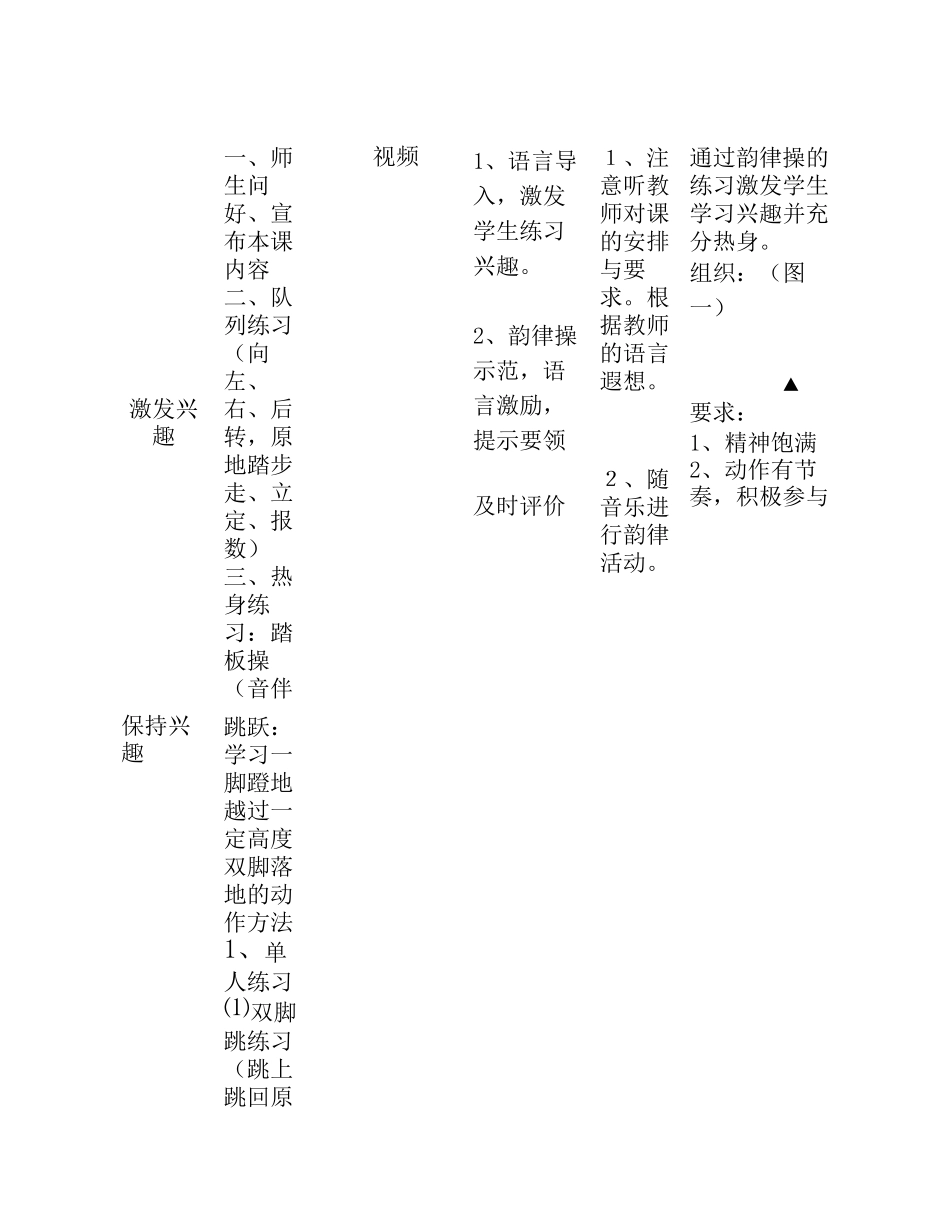 小学体育信息化教学设计_第3页