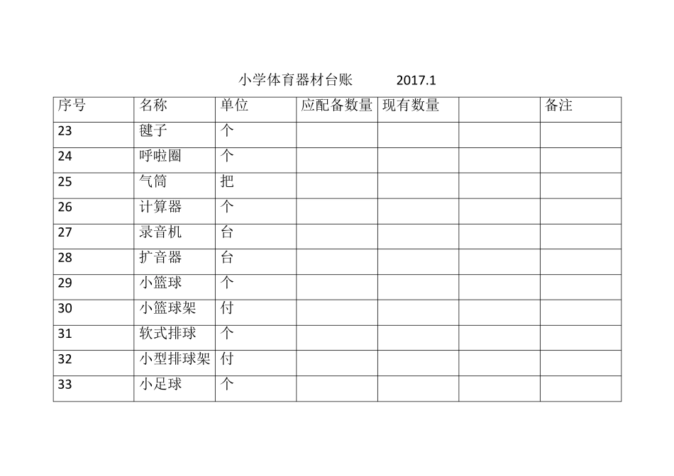小学体育器材台账_第3页
