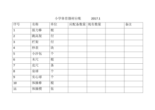 小学体育器材台账