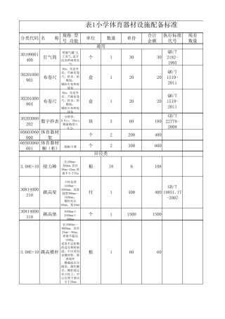 小学体育器材标准