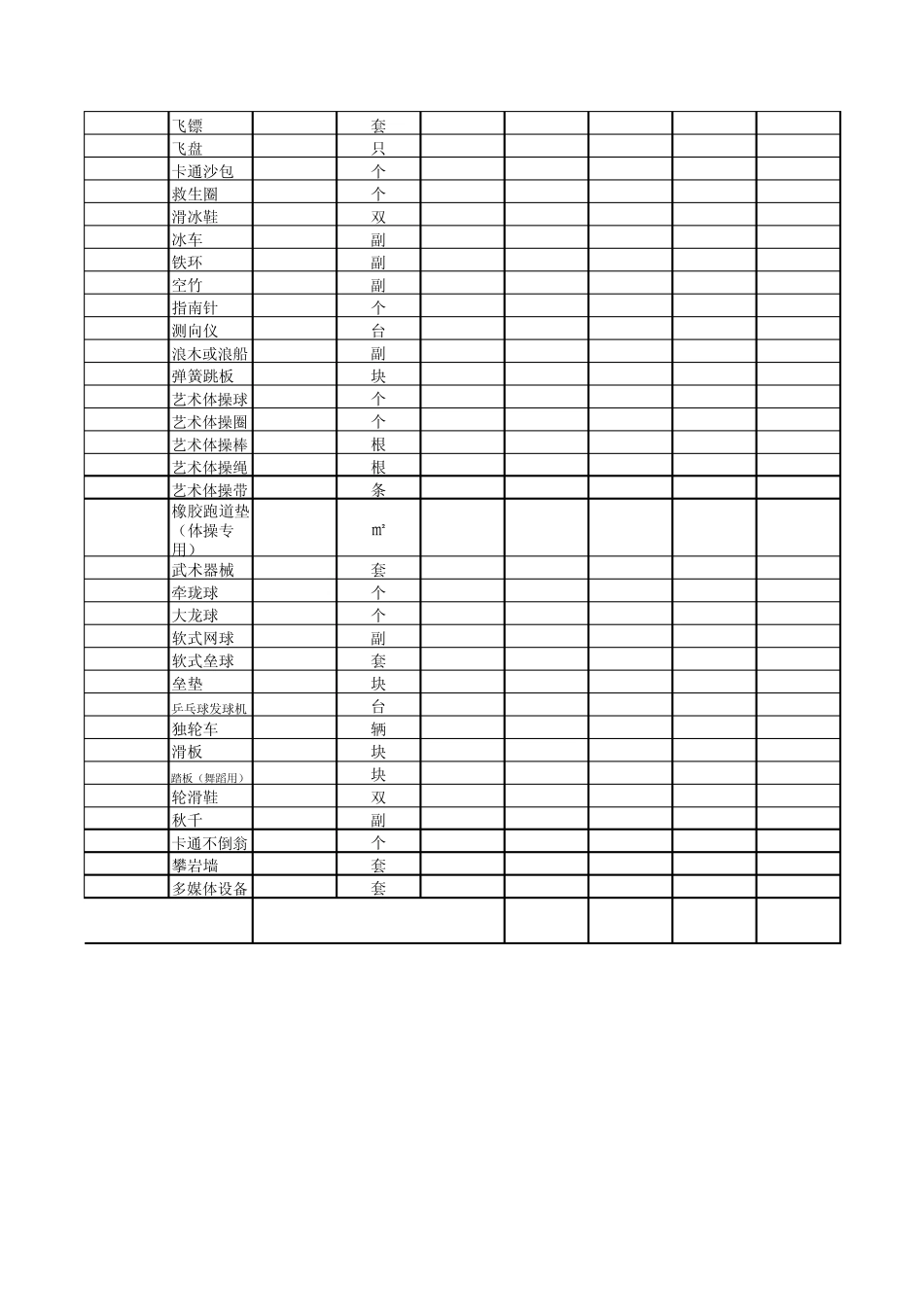 小学体育器材设施配备目录带价格_第3页