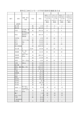 小学体育器材设施配备目录带价格
