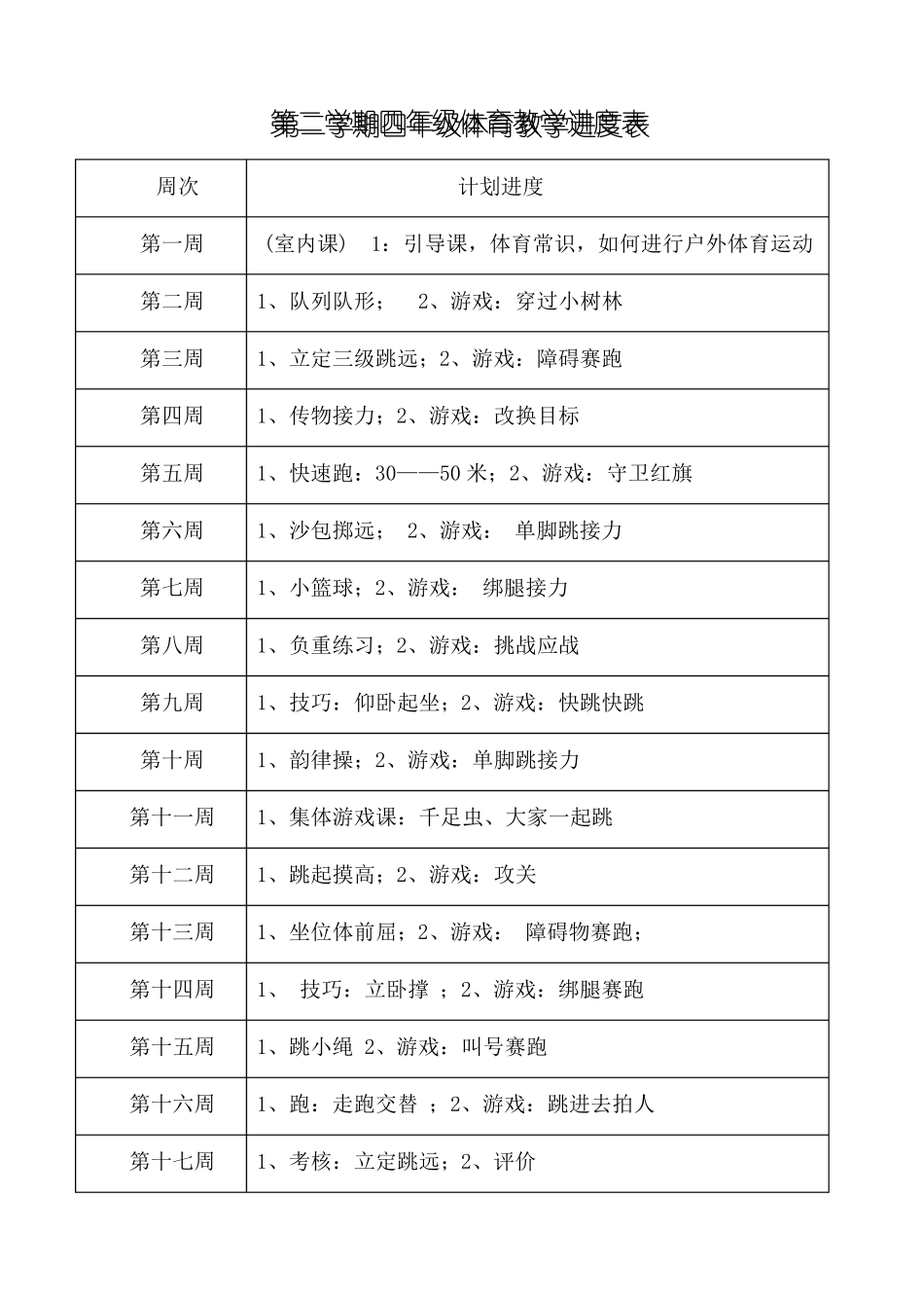 小学体育四年级下册体育教案_第1页