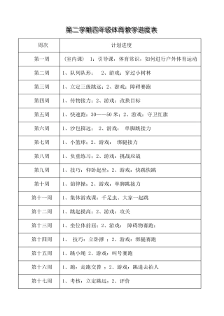 小学体育四年级下册体育教案