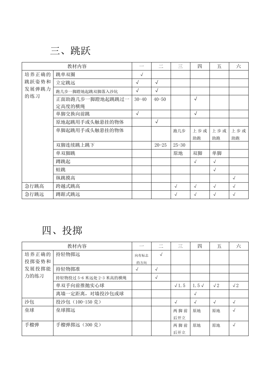 小学体育教学各年级教学内容_第3页