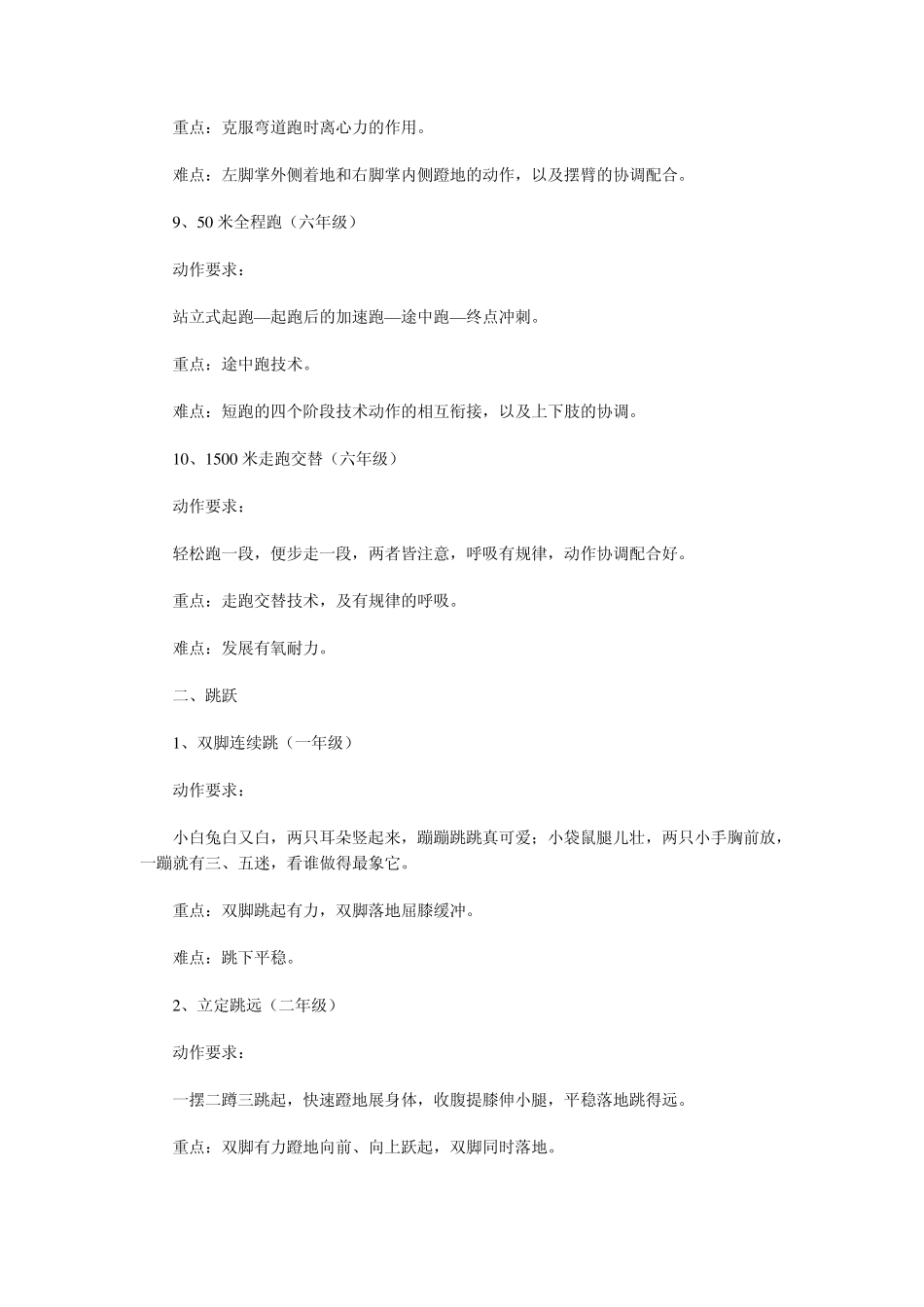 小学体育教学重点_第3页