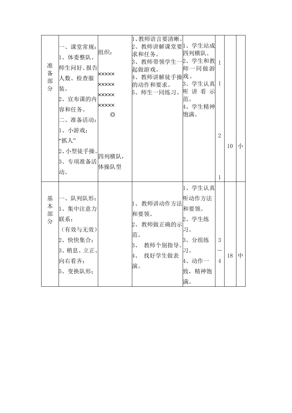 小学体育教案全集_第3页