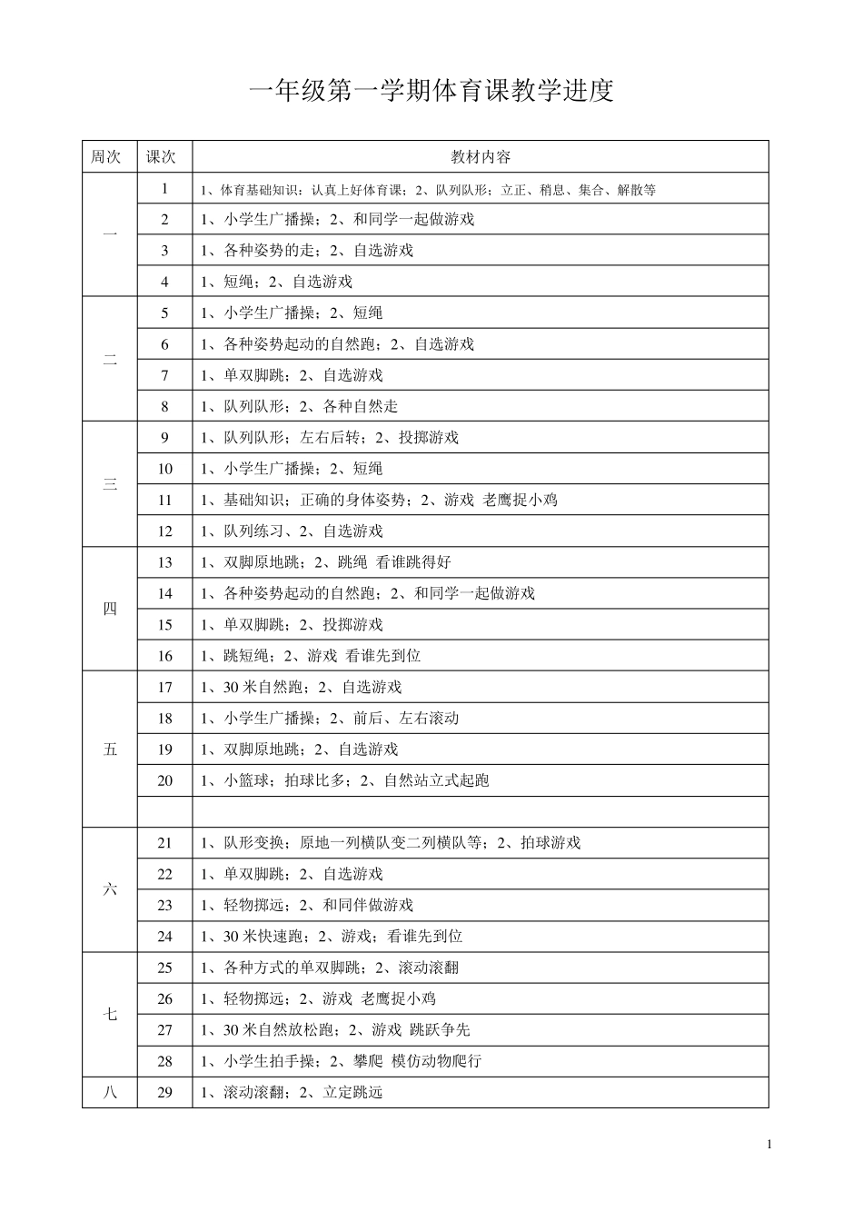 小学体育课教学进度计划表_第1页