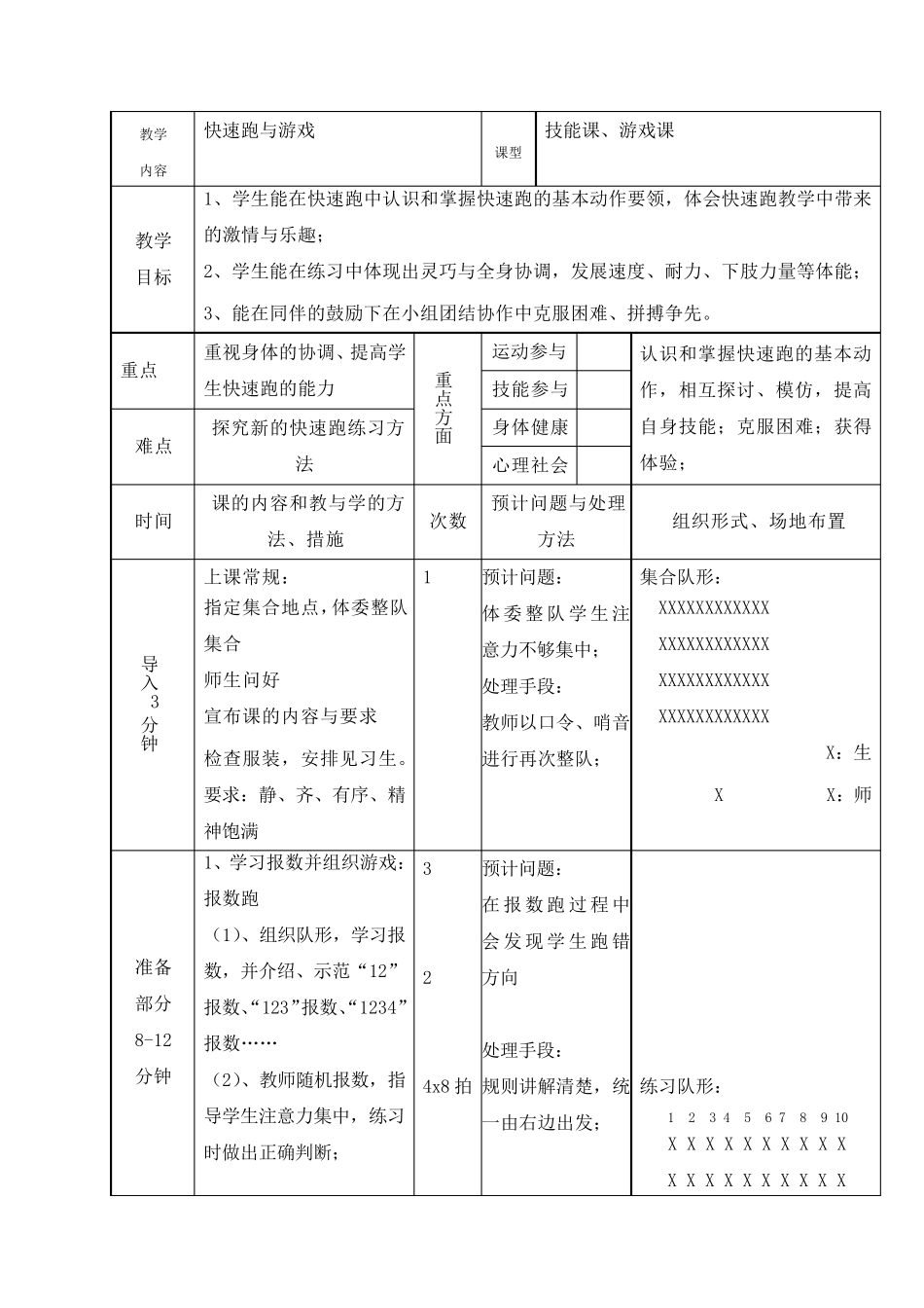 小学体育课教案快速跑与游戏_第3页