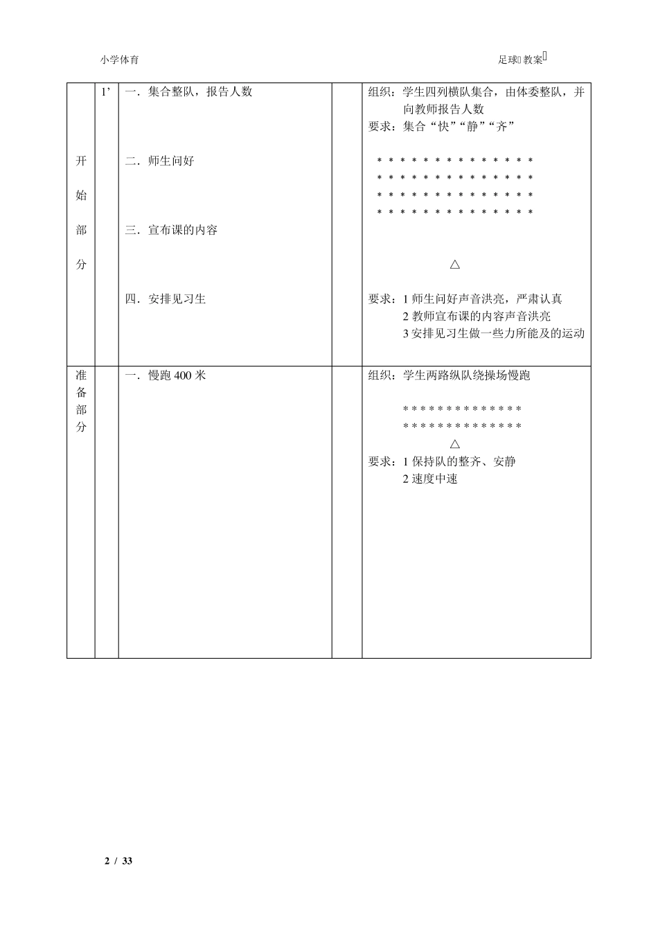 小学体育足球教案_第2页