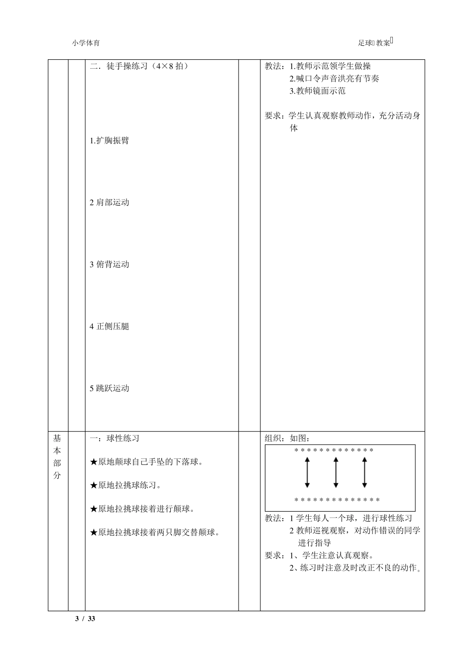 小学体育足球教案_第3页