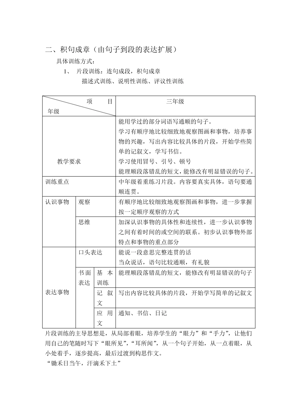 小学作文大纲_第3页