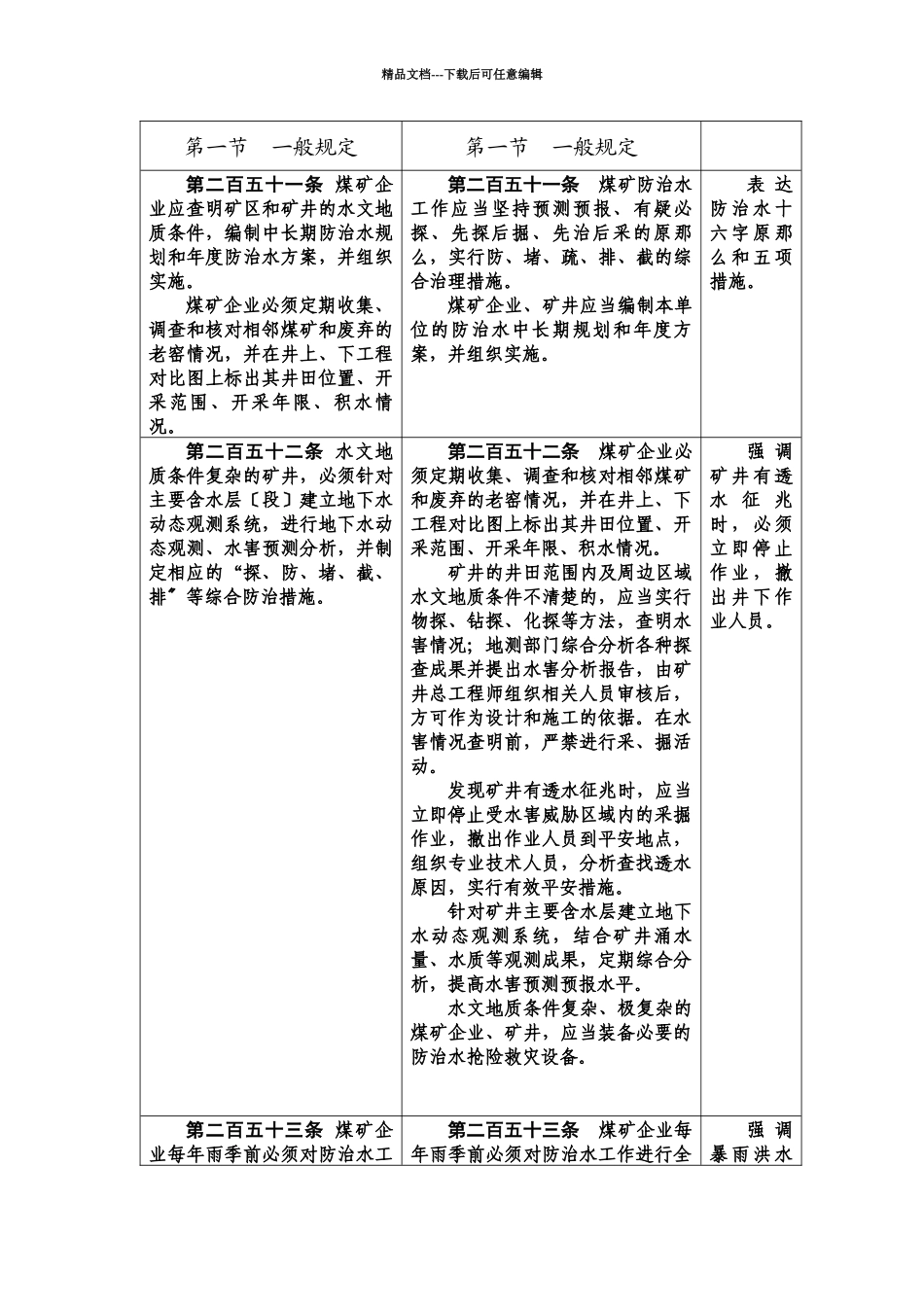 10关于征求《煤矿安全规程》_第2页