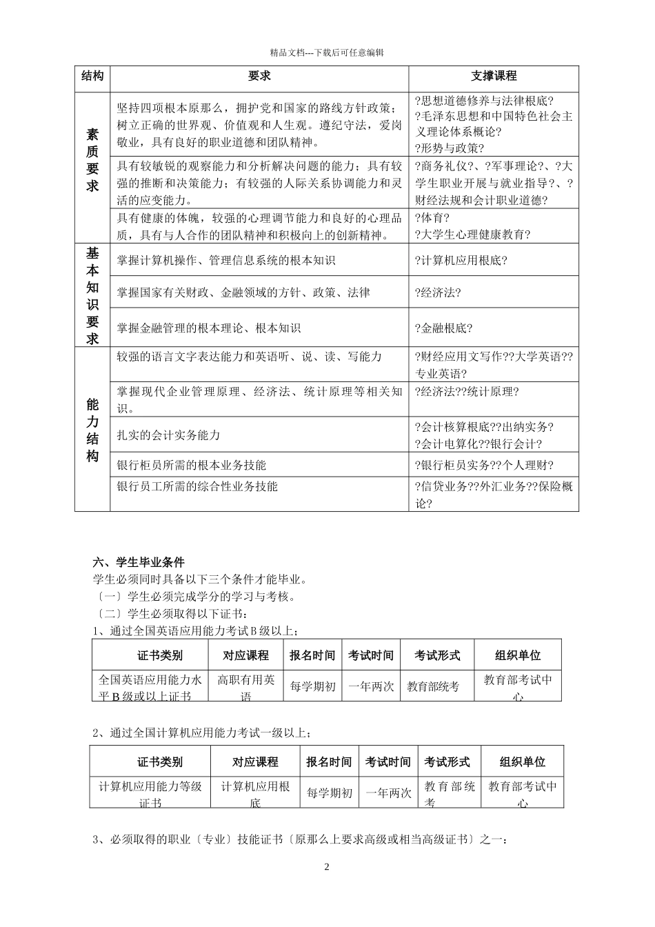 10级金融人才培养方案_第2页