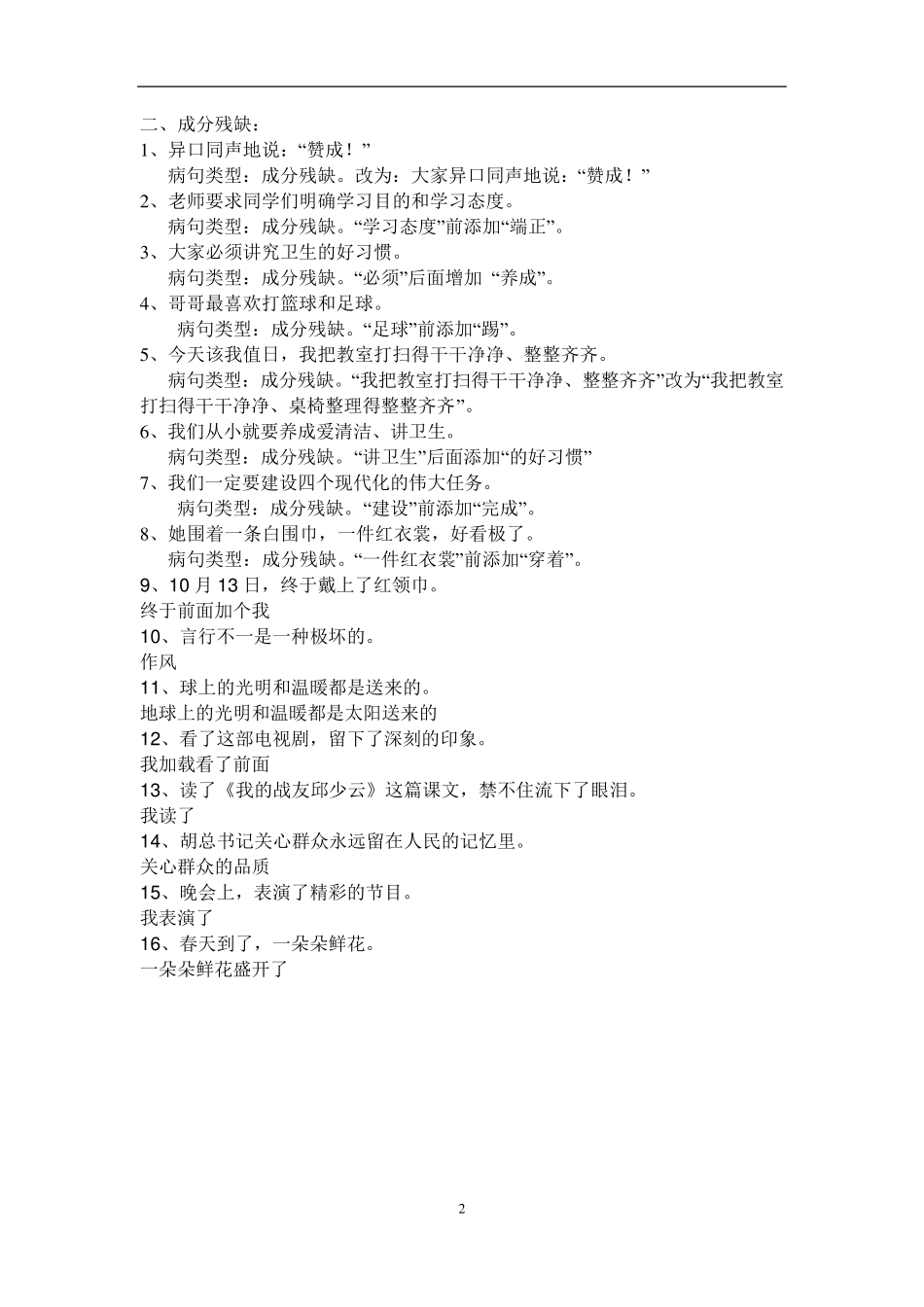 小学修改病句大全_第2页
