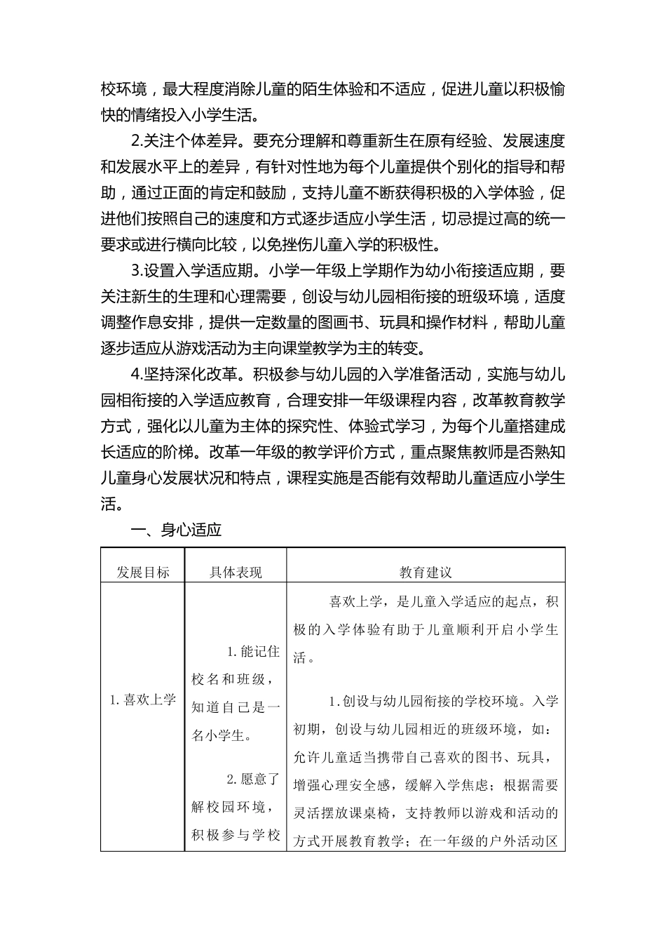 小学入学适应教育指导要点_第2页