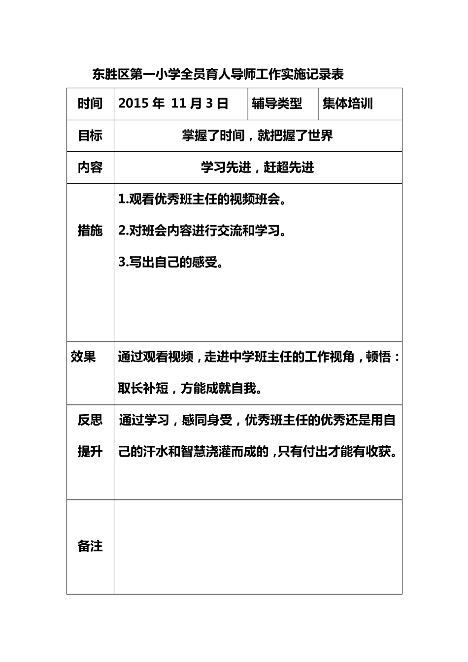小学全员育人工作记录表_第3页
