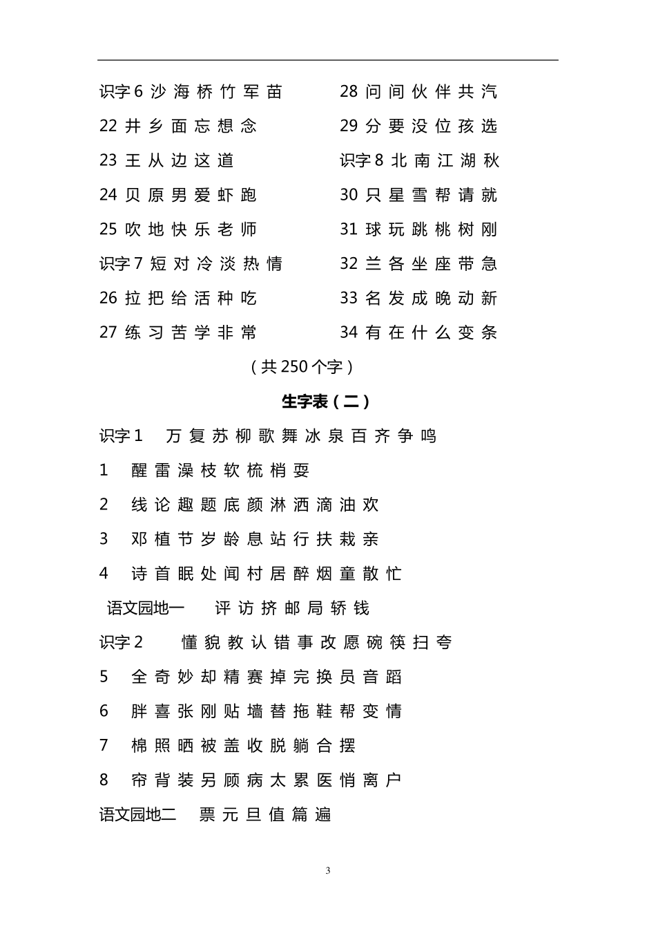 小学全部生字词_第3页