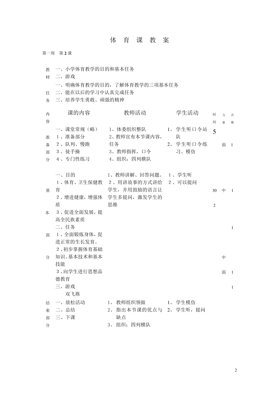 小学六年级上册体育教案_第2页