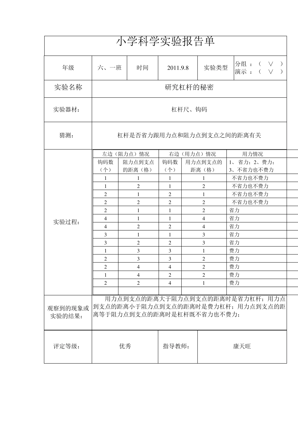 小学六年级上册科学实验报告_第2页