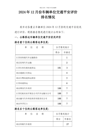 12月份公交、出租、公路旅游客运系统交通违法数据统计及排名