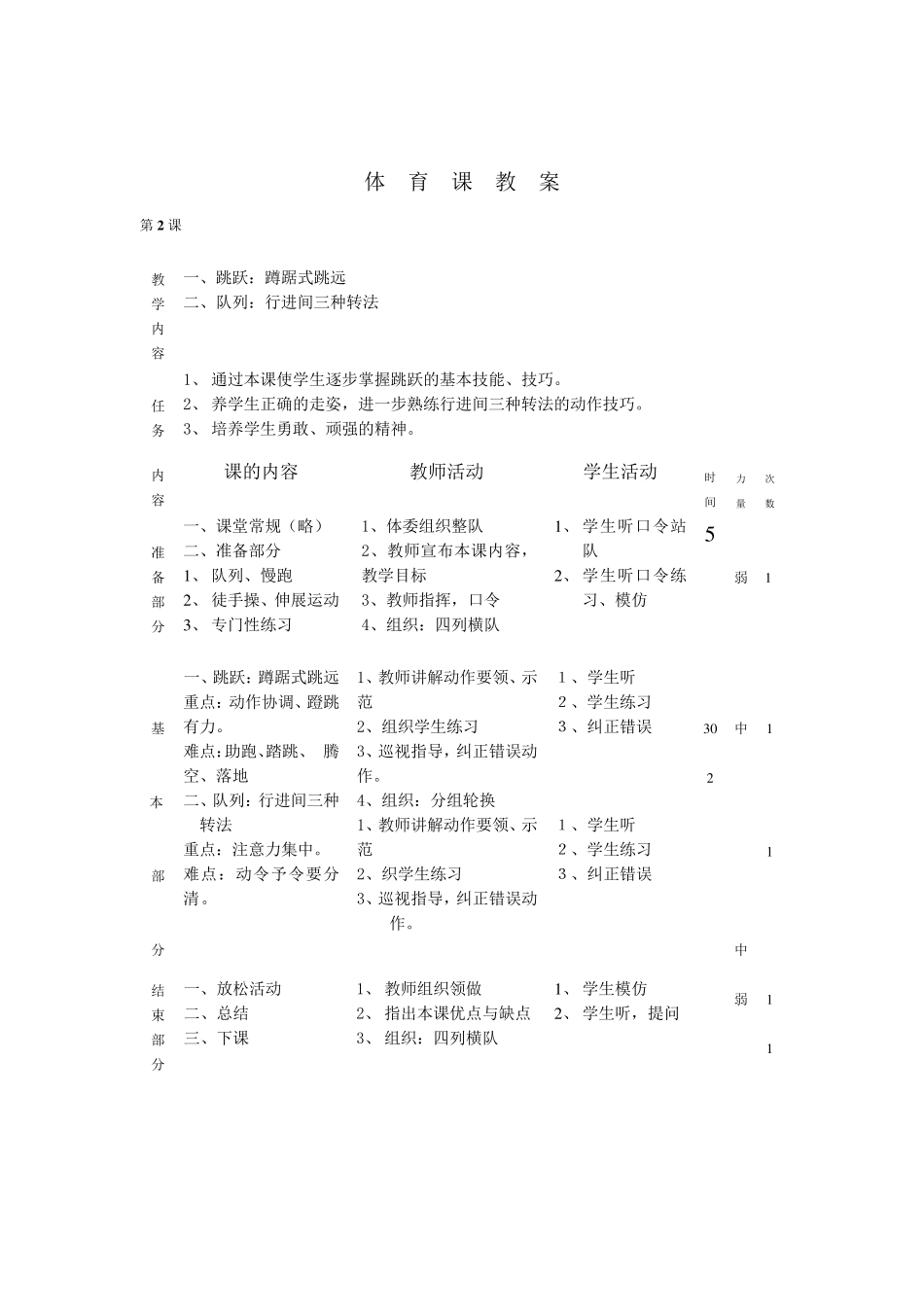 小学六年级体育教案(表格式)_第2页