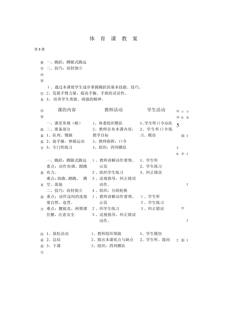 小学六年级体育教案(表格式)_第3页