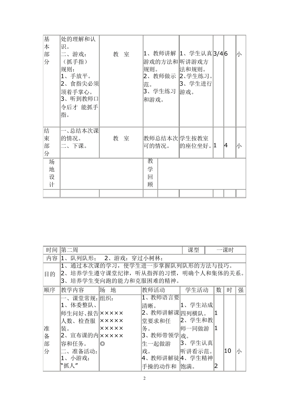 小学六年级体育教案全集_第2页