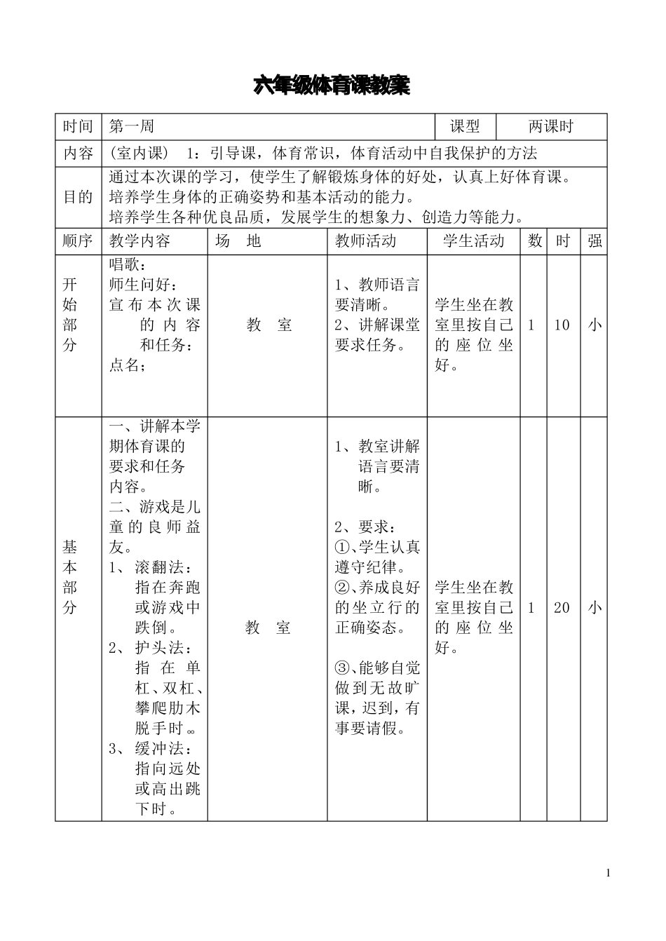 小学六年级体育课教案共36页_第1页