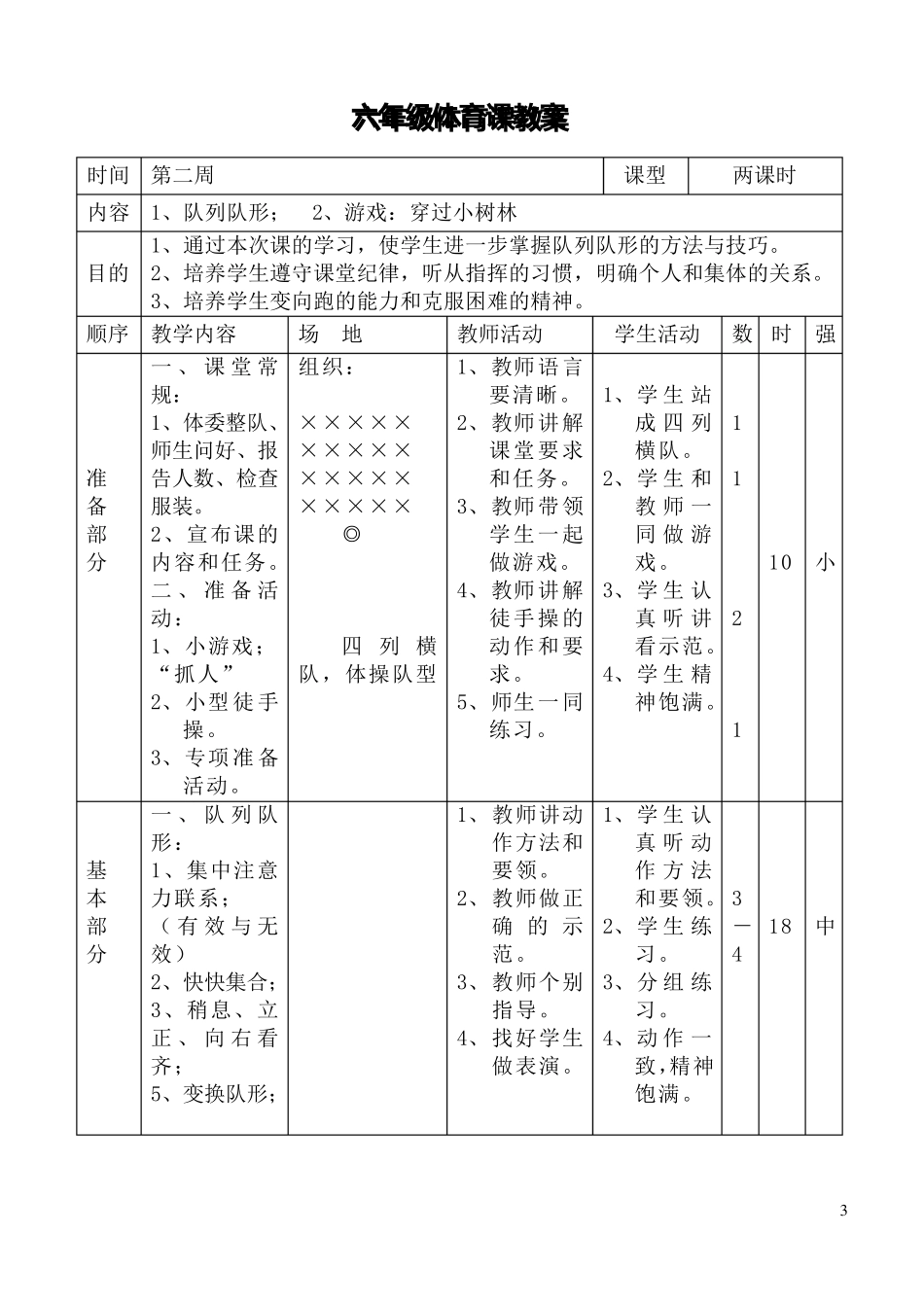 小学六年级体育课教案共36页_第3页