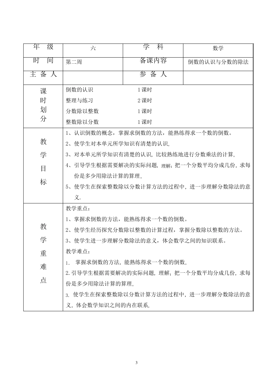 小学六年级数学上册集体备课记录表_第3页