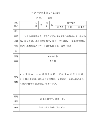 小学六年级数学学困生辅导记载表