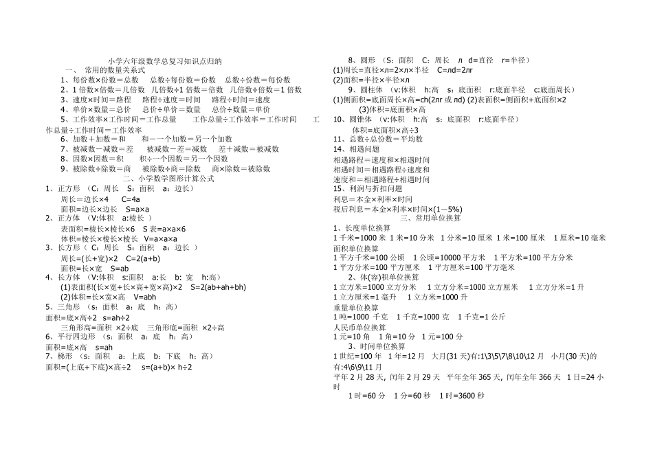 小学六年级数学总复习知识点归纳_第1页