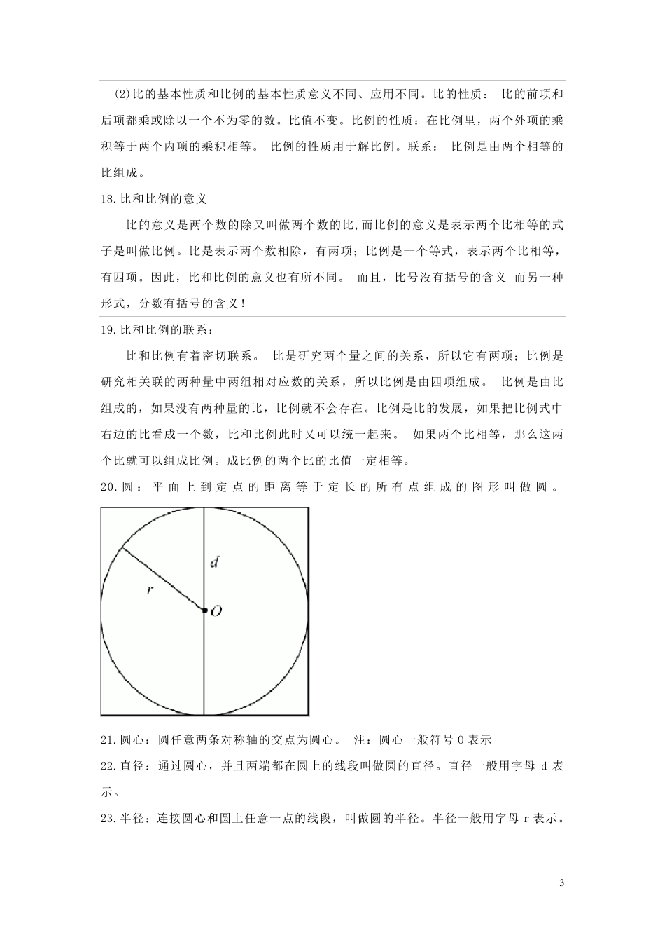 小学六年级数学知识点归纳_第3页