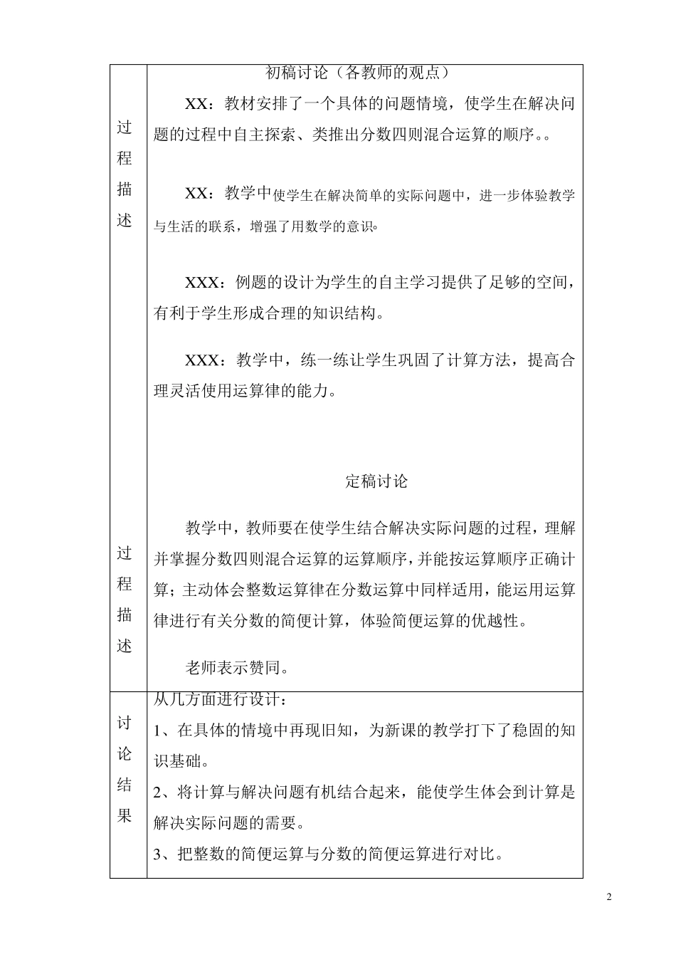 小学六年级数学集体备课记录表_第2页