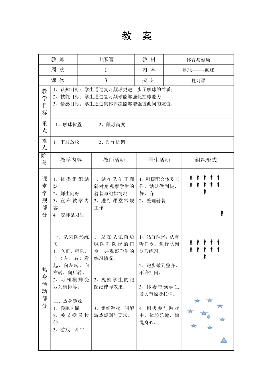 小学六年级校园足球课教案_第2页