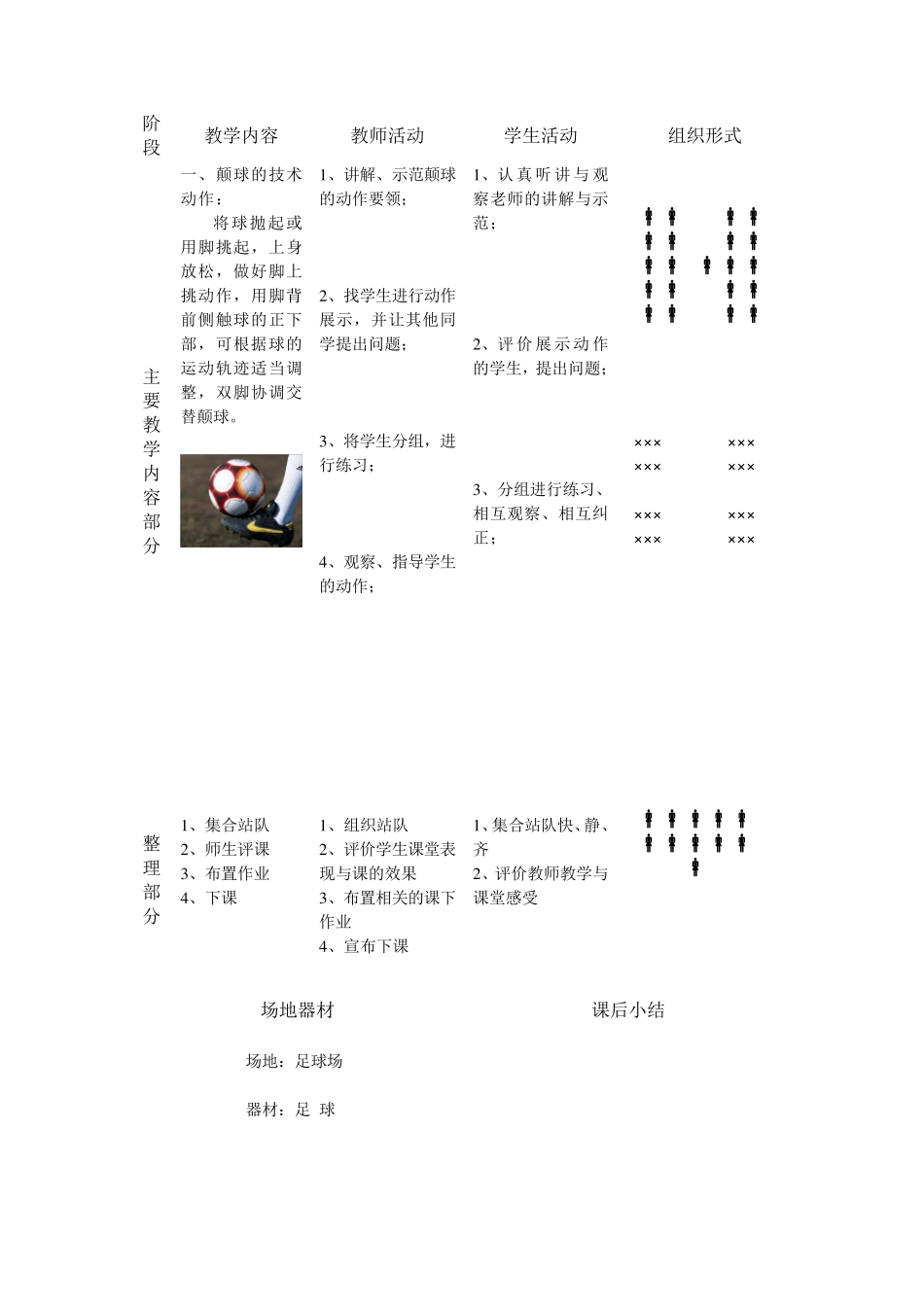 小学六年级校园足球课教案_第3页