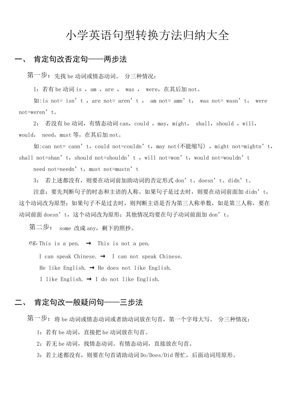 小学六年级英语句型转换方法归纳大全_第1页
