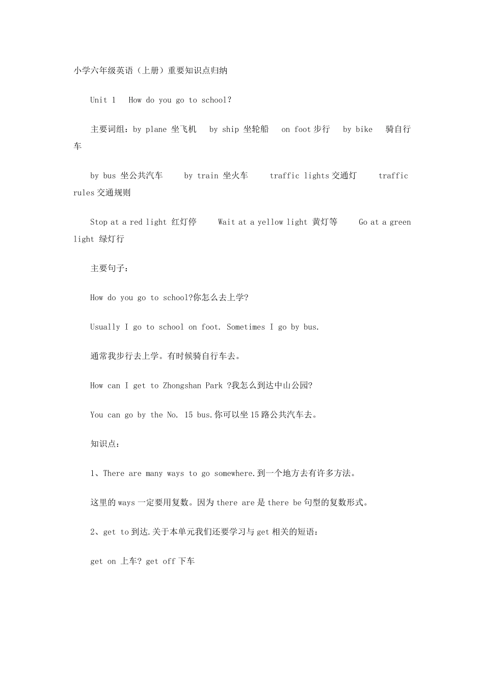 小学六年级英语必看_第1页