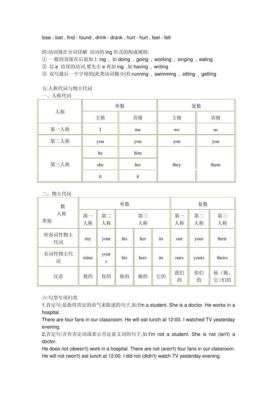 小学六年级英语总复习资料_第2页