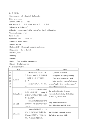 小学六年级英语汇总(介词)