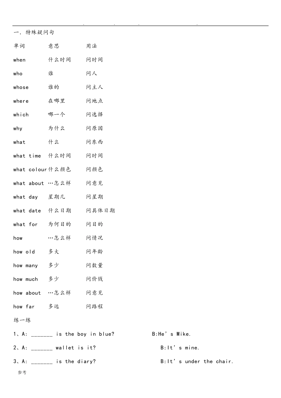 小学六年级英语特殊疑问句练习试题_第1页