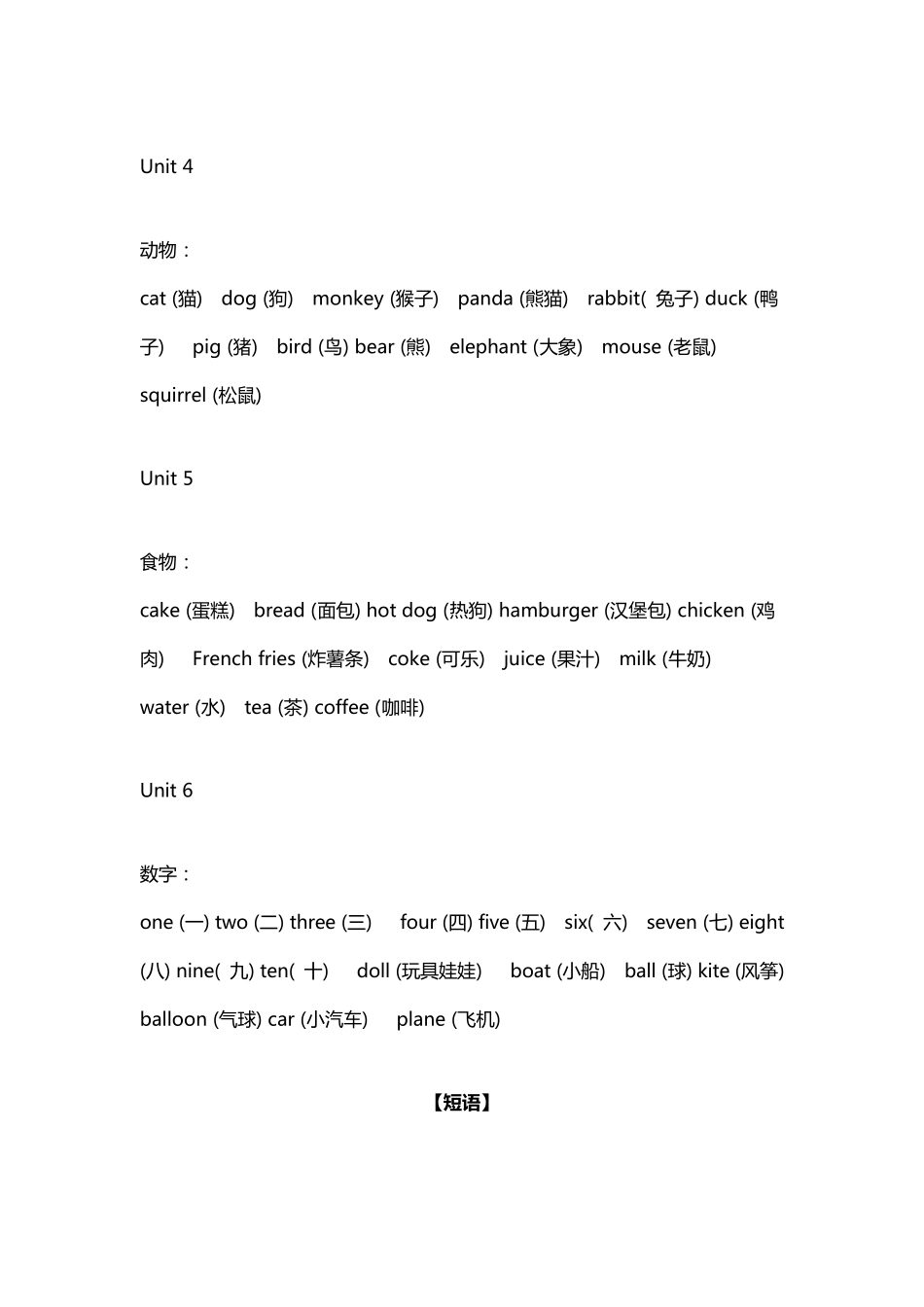 小学六年级英语知识点归纳汇总_第2页