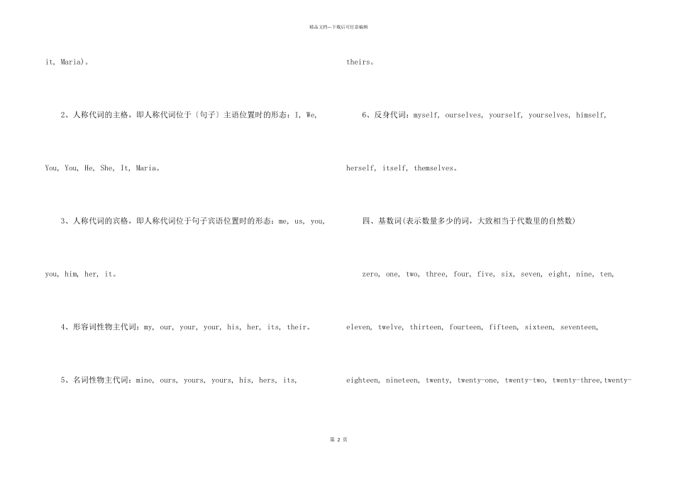 2021初一英语知识点总结_第2页