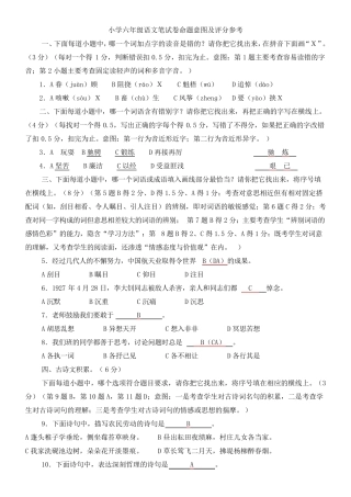 小学六年级语文笔试卷命题意图及评分参考