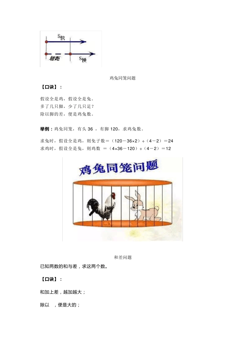 小学典型应用题解题口诀_第2页