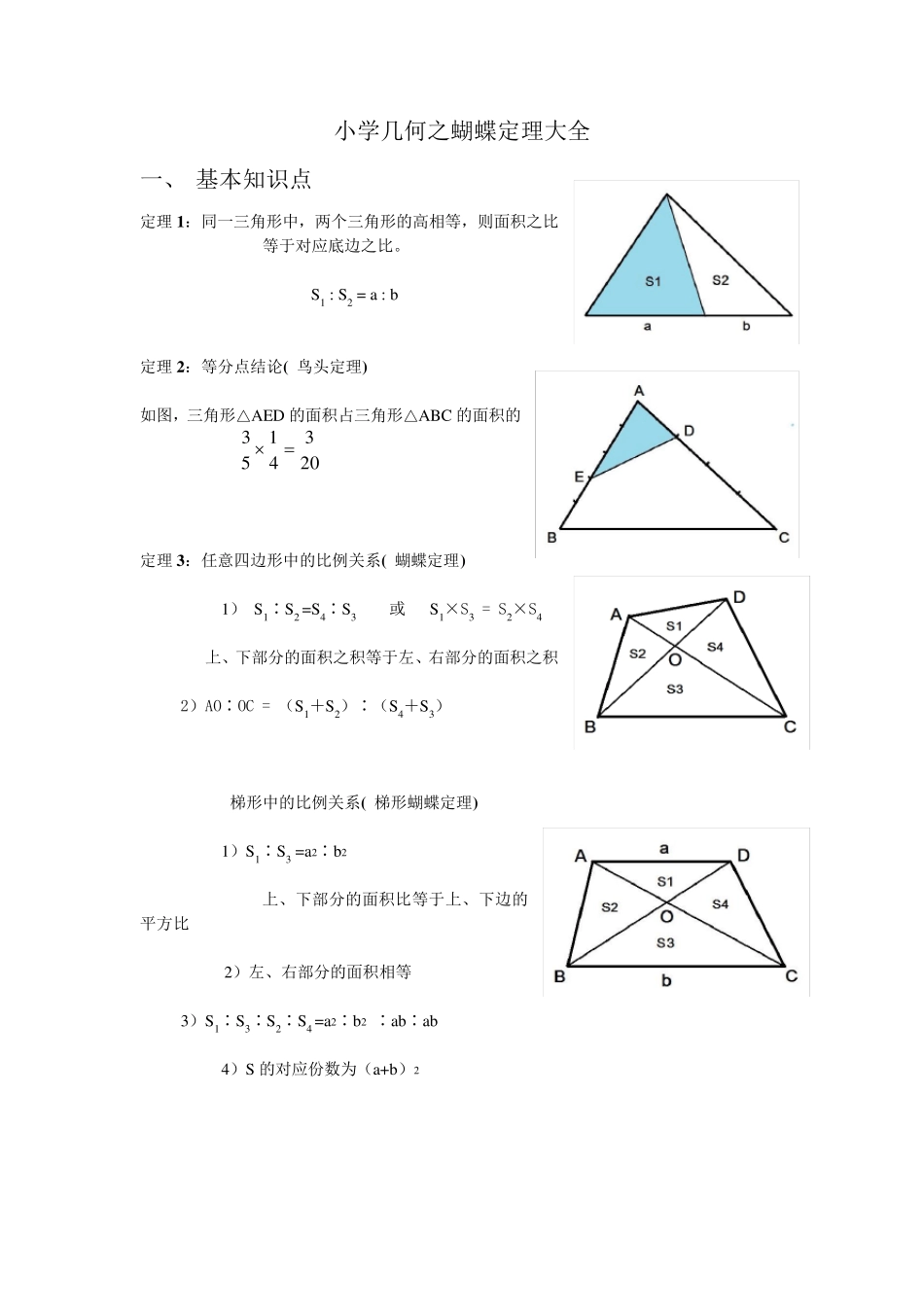 小学几何之蝴蝶定理大全_第1页