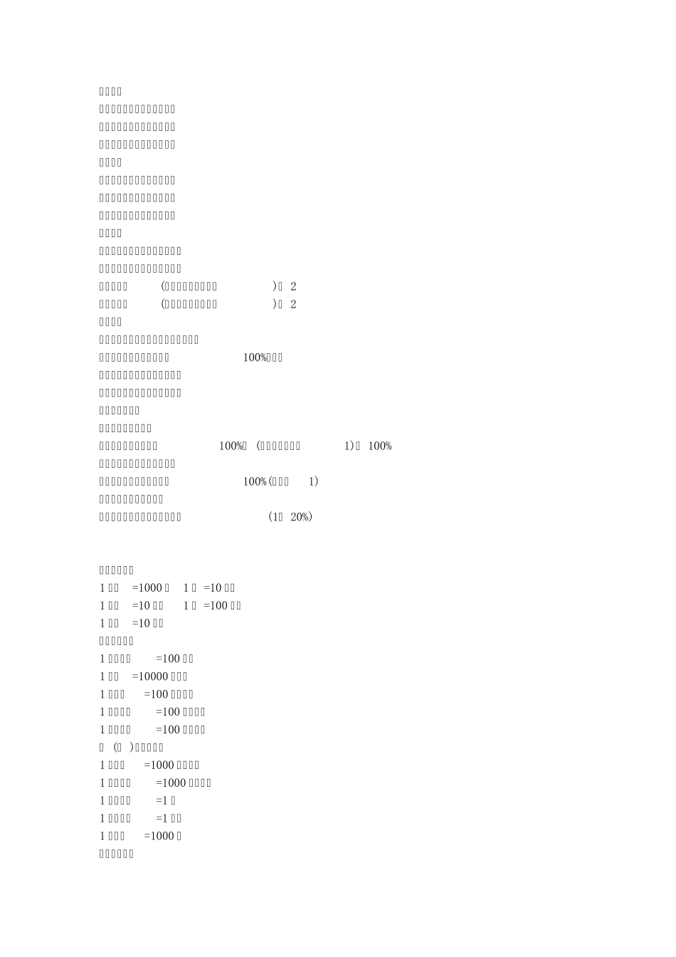 小学到大学所有数学公式_第3页